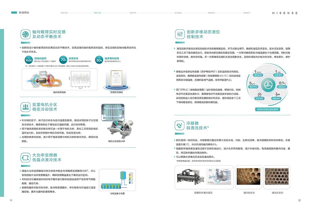 離心機(jī)-海信正壓液浮無(wú)油變頻離心機(jī)組(冰通)_頁(yè)面_09.jpg
