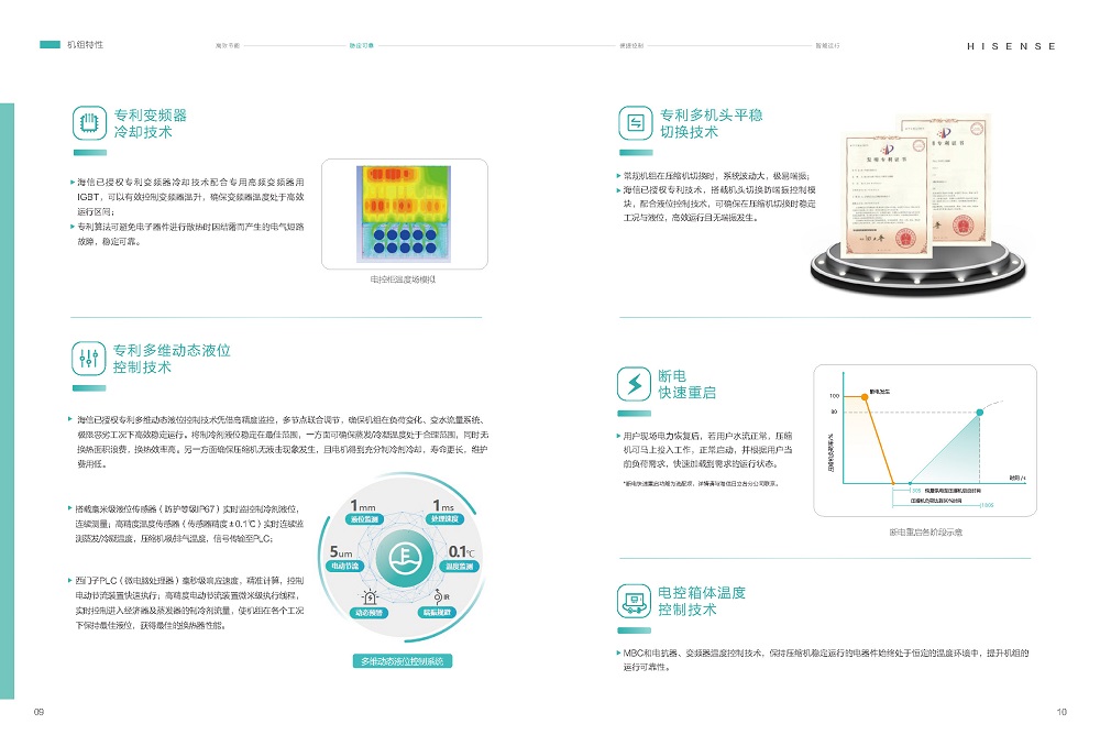 磁懸浮-海信磁懸浮變頻離心式冷水機(jī)組HSCFV-AP 系列_頁面_08.jpg