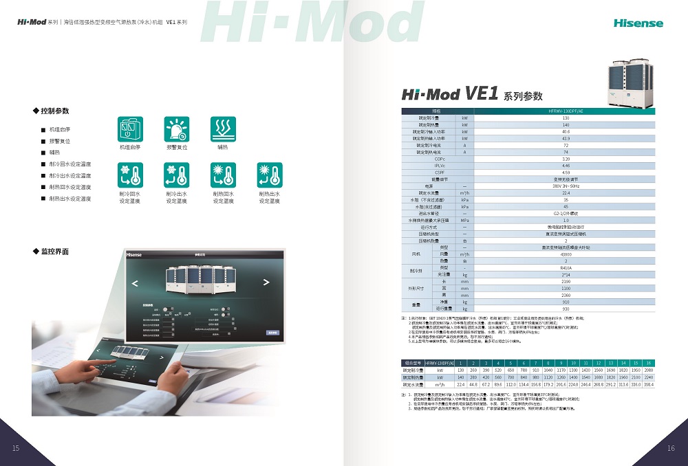 模塊機(jī)-海信Hi-Mod VE1系列_頁(yè)面_09.jpg